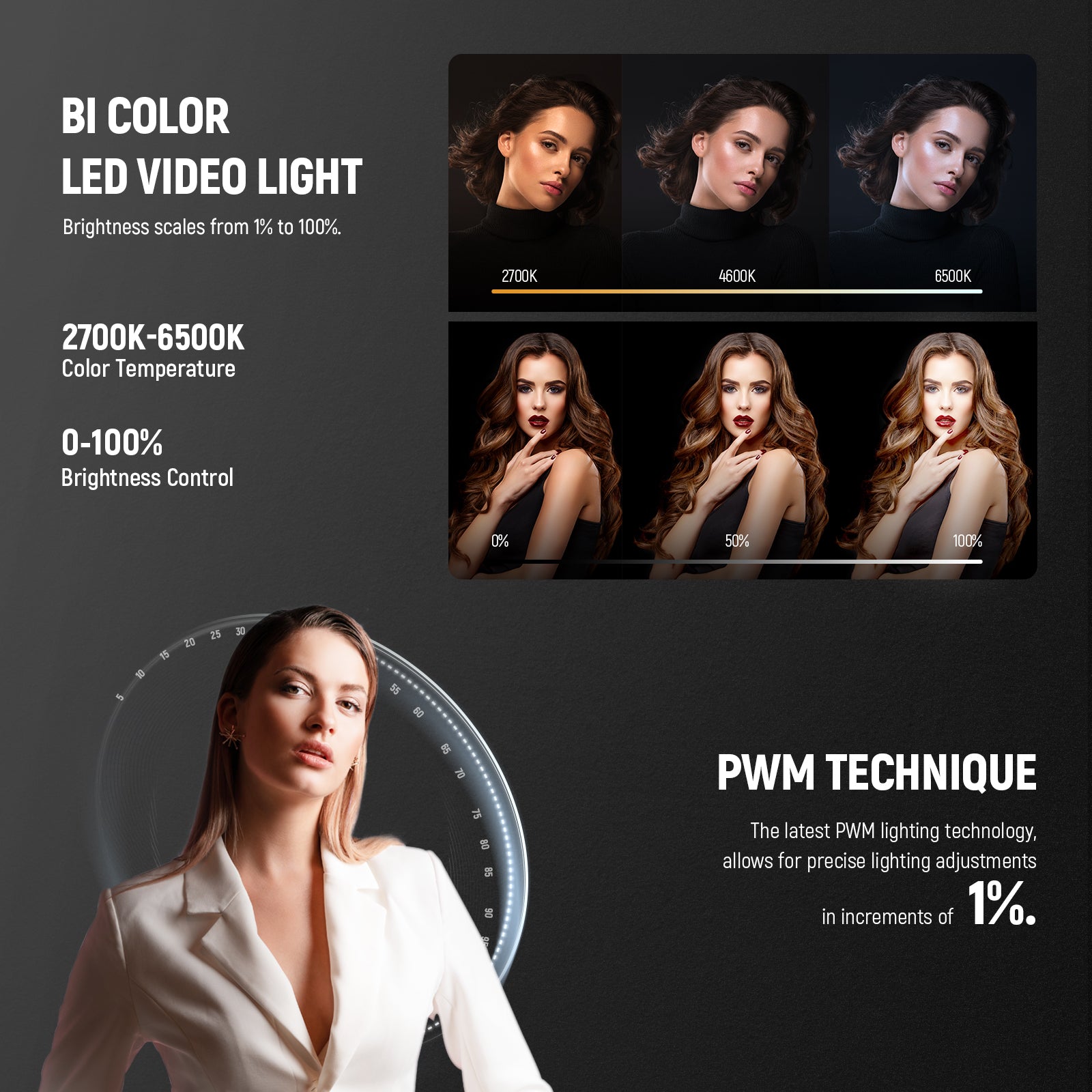 NEEWER MS60B Bi-color LED Video Light | Handheld Light