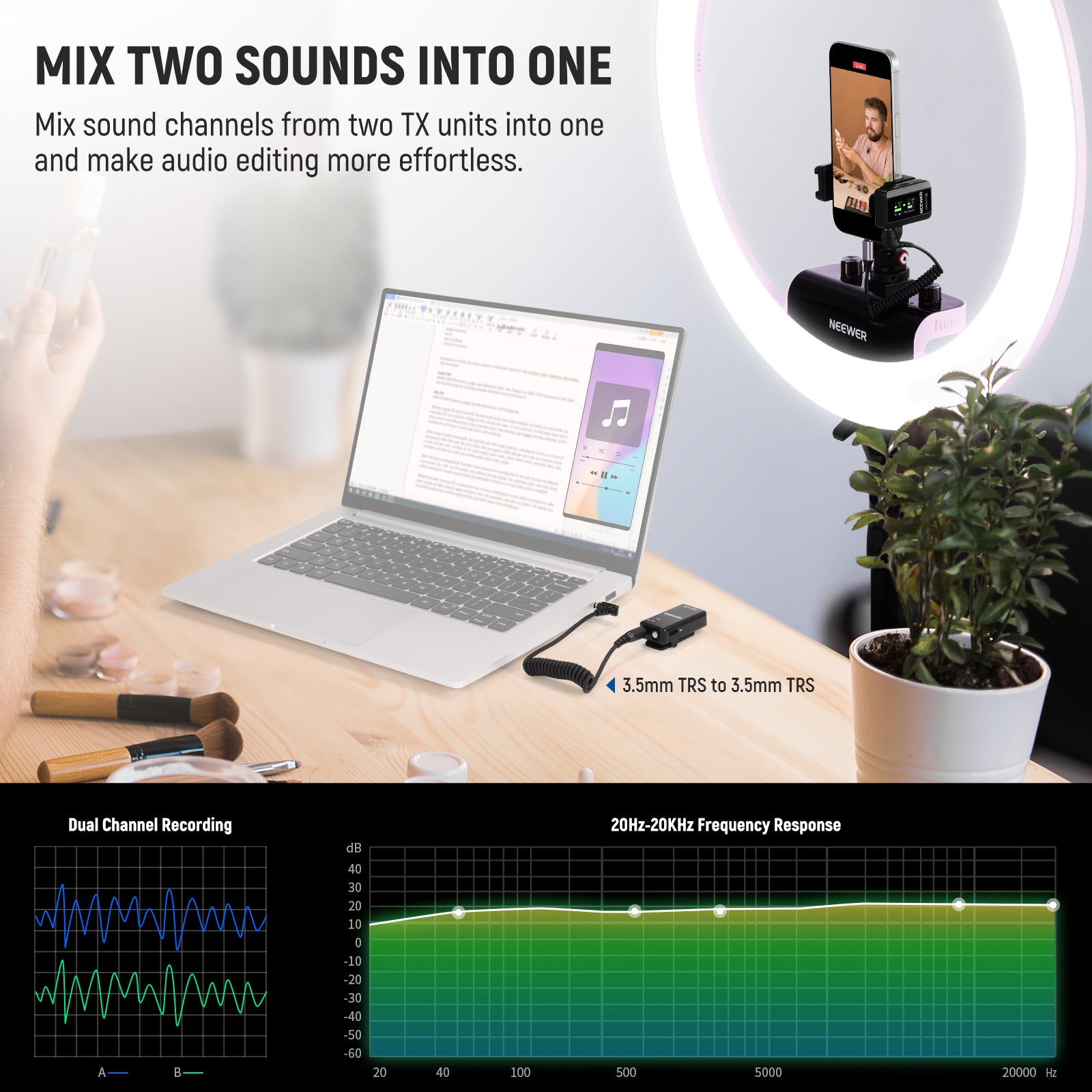 NEEWER CM28 PRO Wireless Mic System can mix sound channels from two TX units into one.