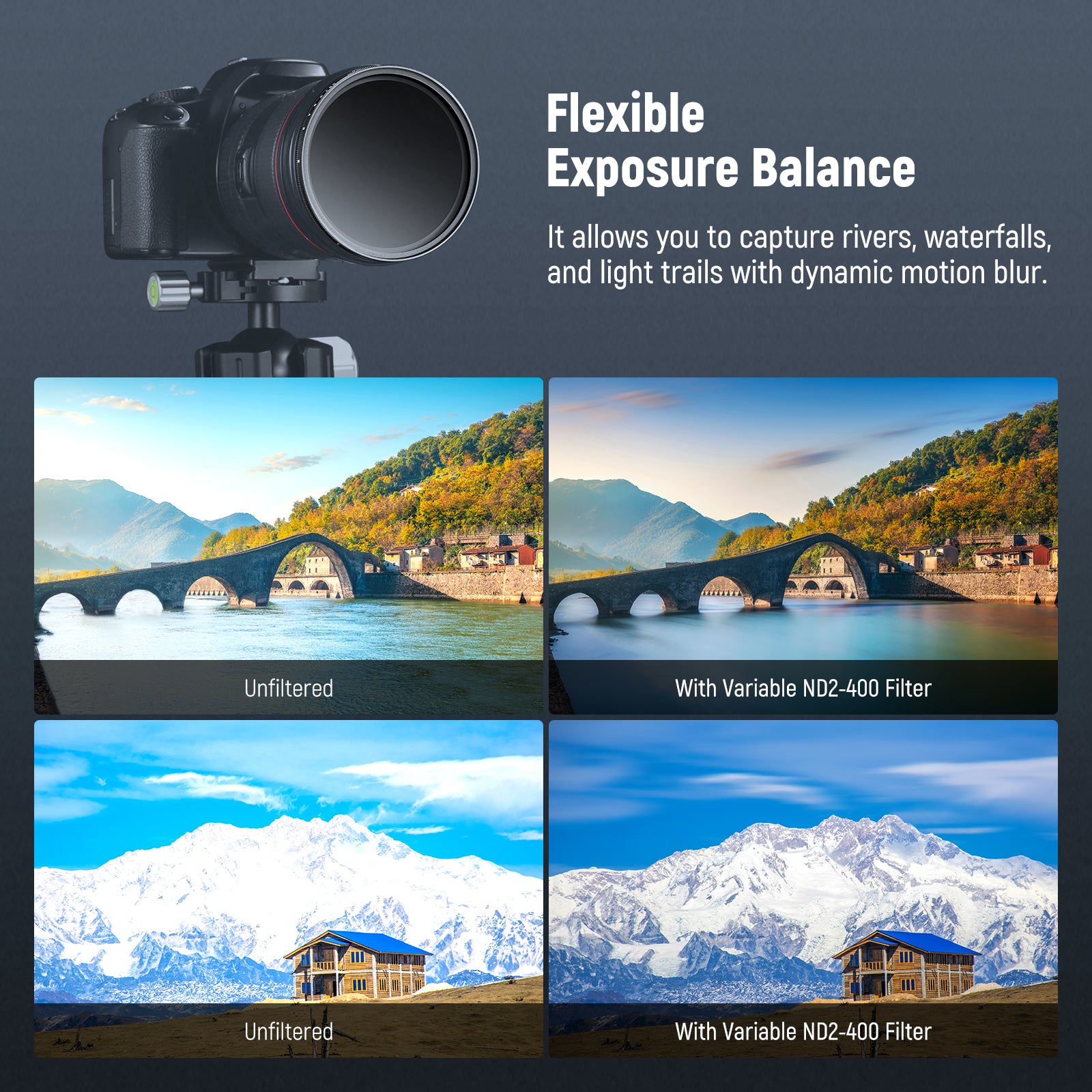 NEEWER BASICS Variable ND2-400 Filter for Camera Lenses