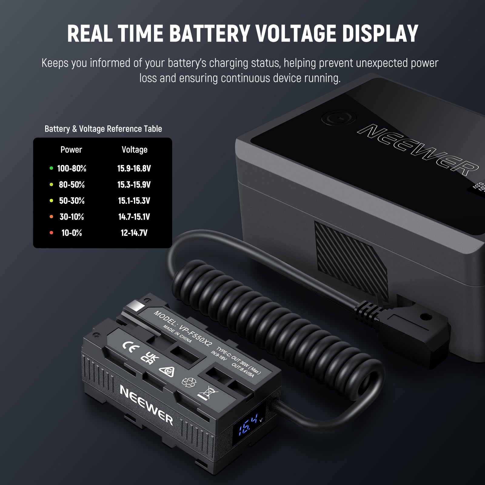 NEEWER VP-F550X2 Dual Sided Dummy Battery Adapter