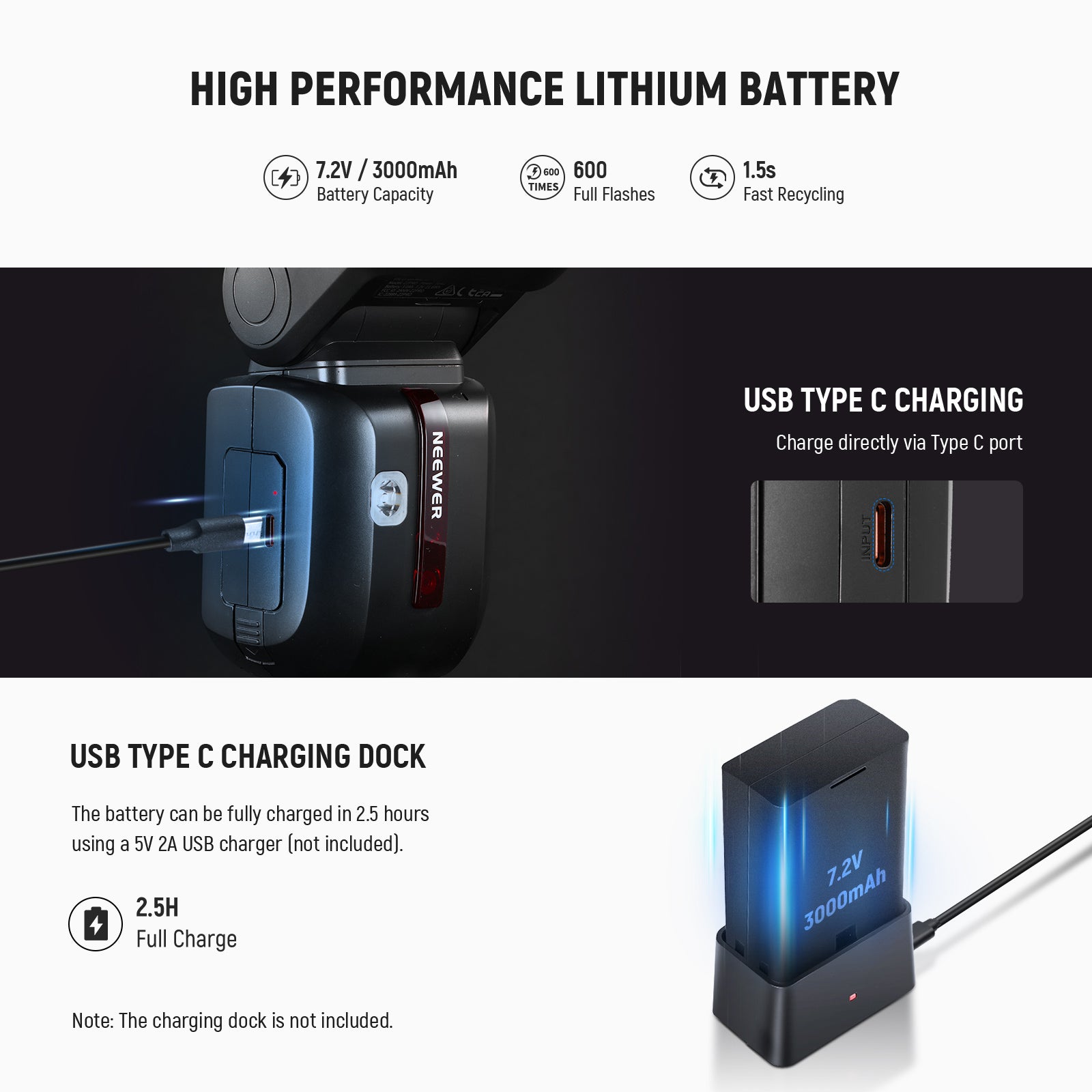 NEEWER Z2PRO 76Ws TTL Round Head Speedlite Flash