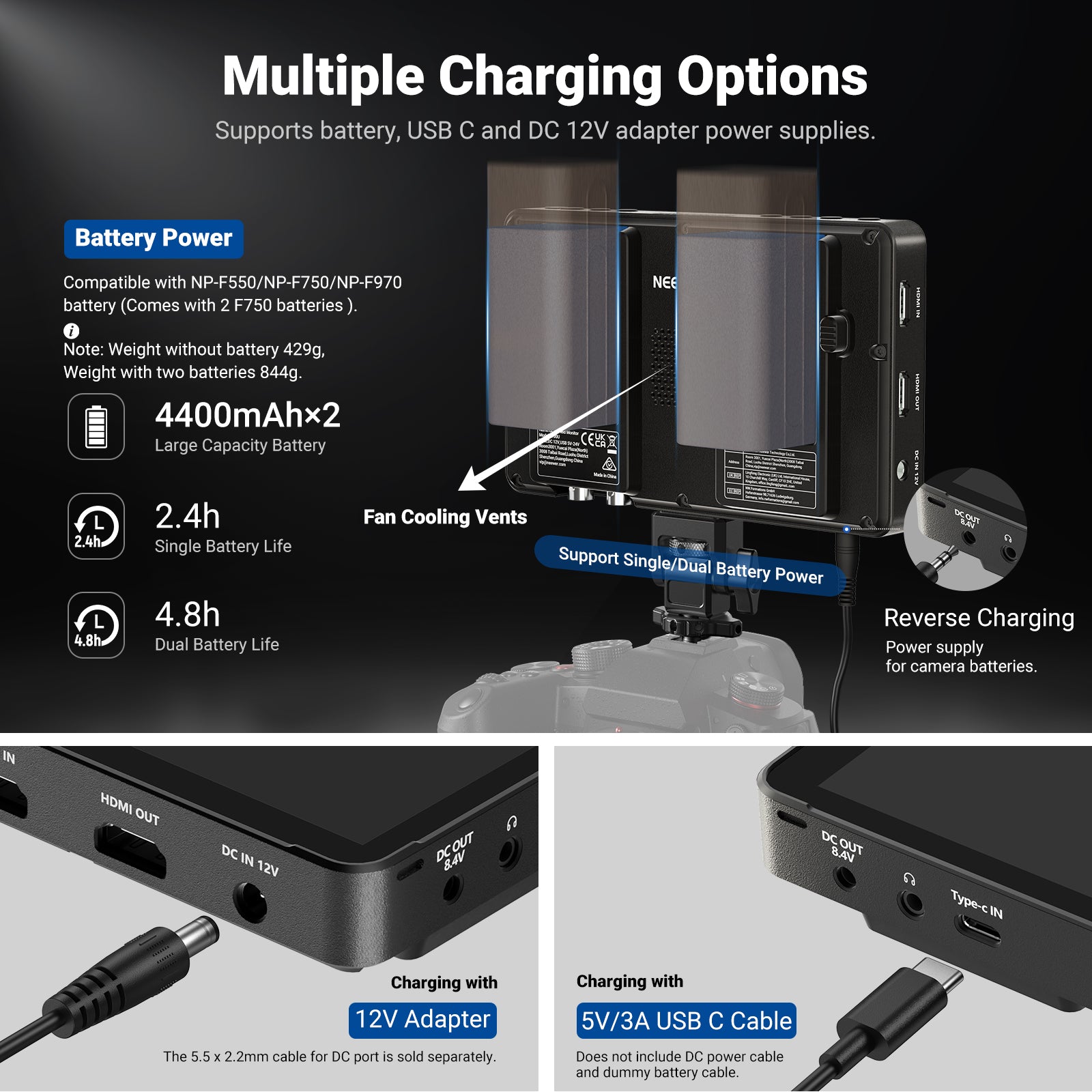 NEEWER F700U Camera Field Monitor can be powered by NP-Fseries batteries, DC 12V adapter, or via USB C.