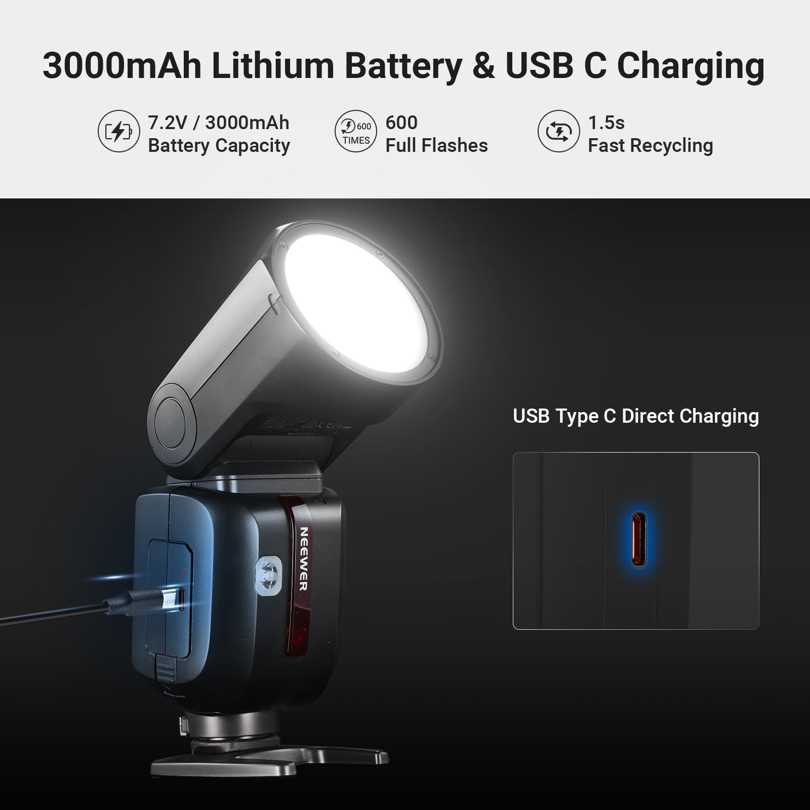 NEEWER Z2PRO 76Ws TTL Round Head Speedlite Flash