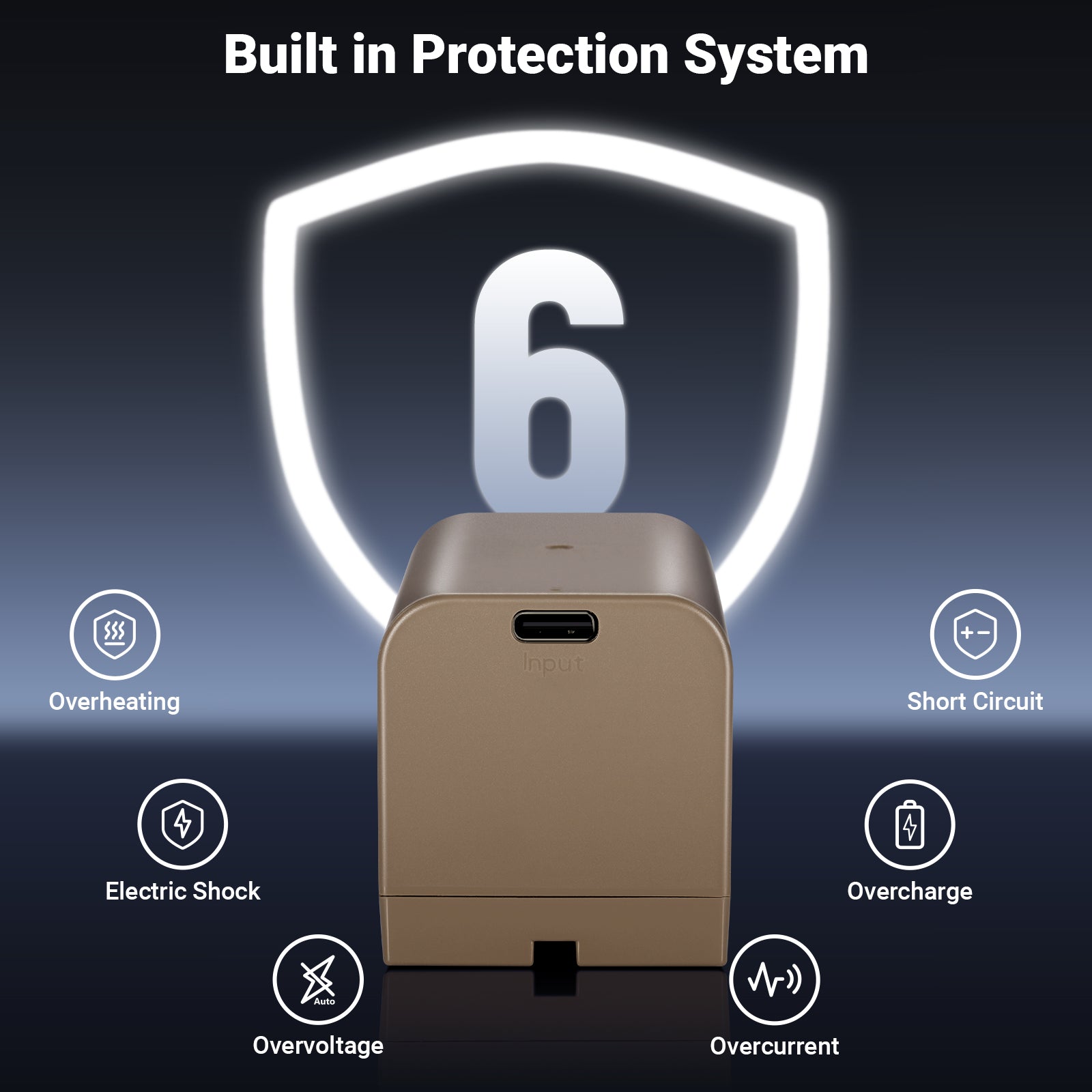 NEEWER TNP-F750 Replacement Batteries for NP-F750 has built-in protection system.