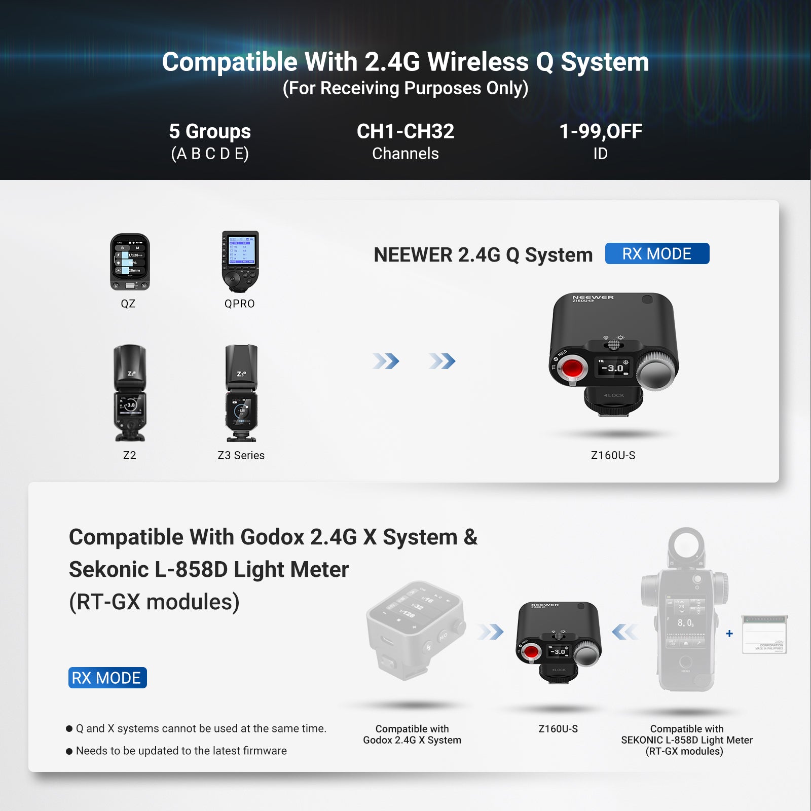 NEEWER Z160U Stylish Portable Mini On Camera Flash
