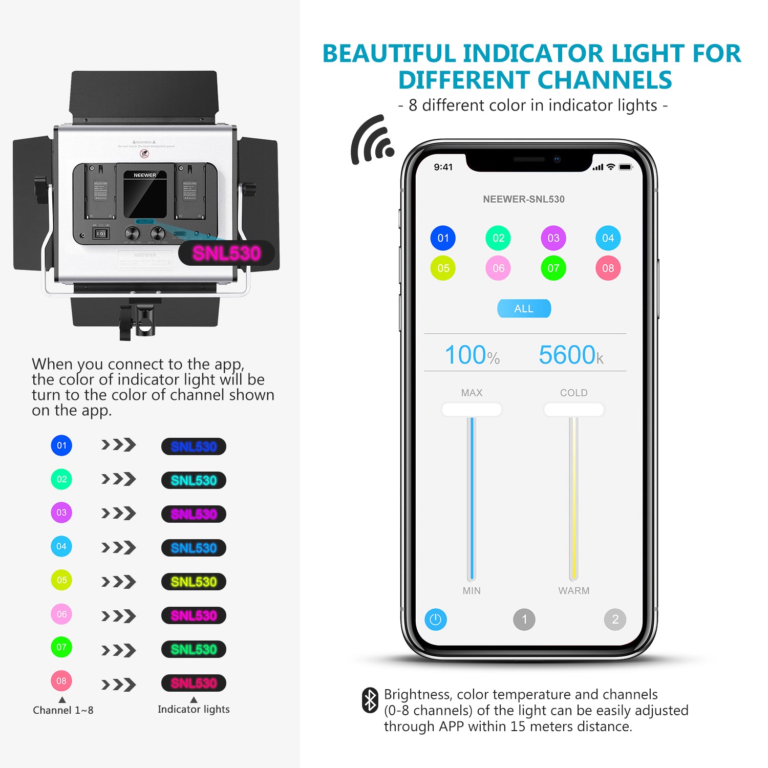 NEEWER 2-Pack SNL530 LED Video Lighting Kit - NEEWER