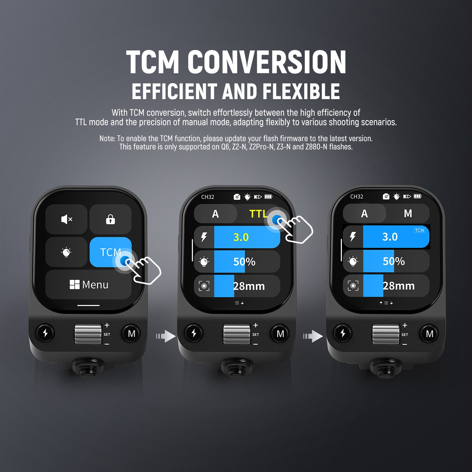 NEEWER QZ TTL Wireless Flash Trigger Transmitter