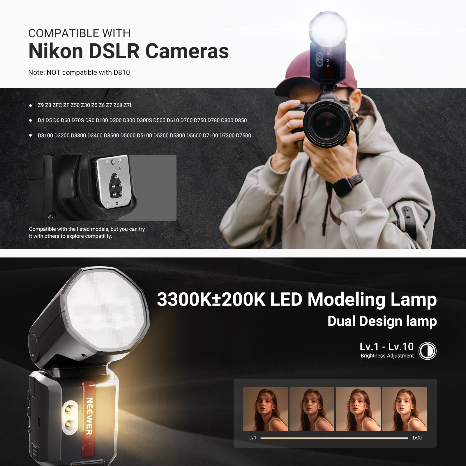 小物 NEW. eyeyear NEEWER Z3 100Ws 2.4G TTL Round Head Flash Speedlite