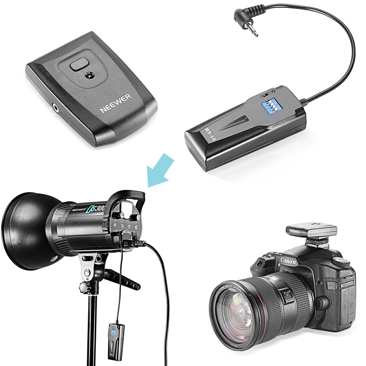 Trigger Remote Control Trigger/Remote Control – NEEWER