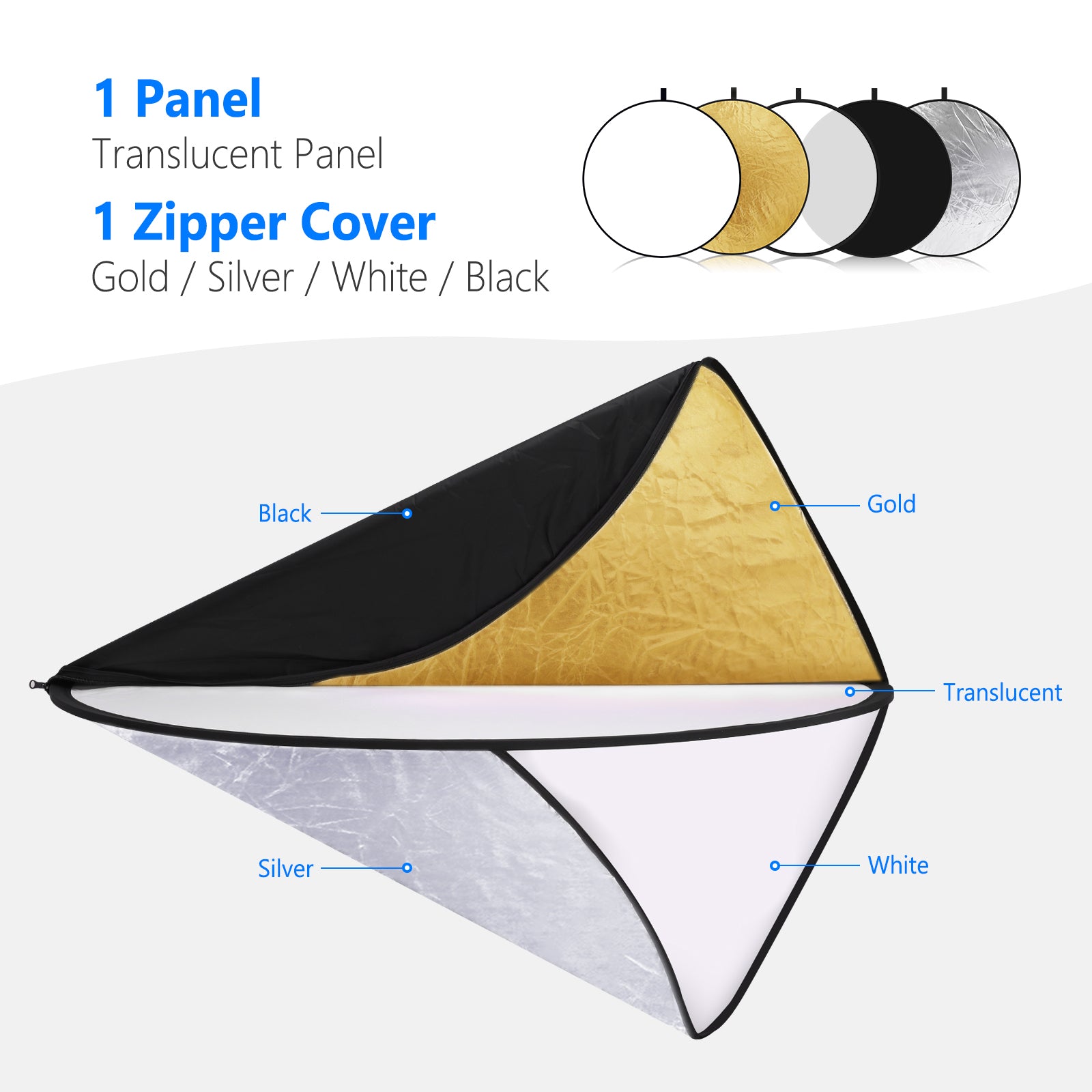 Neewer 5-in-1 Riflettore Professionale Pieghevole, Ovale 80x120 Cm, Superfici: Traslucido, Argento, Nero, Oro E Bianco