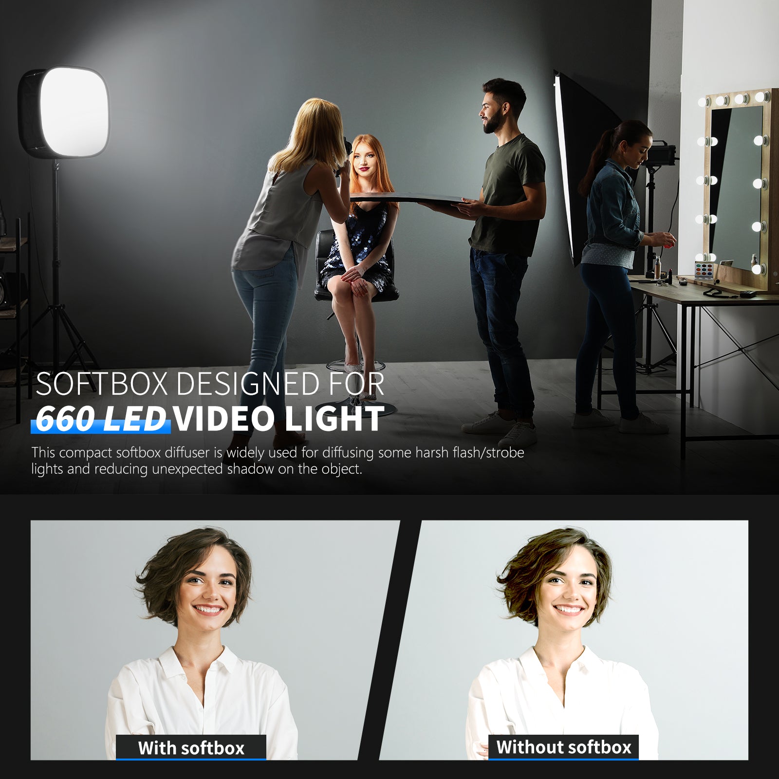 Neewer Advanced 2.4G 660 LED Video Softbox Light Kit - Gear Recommended by  Video Supply