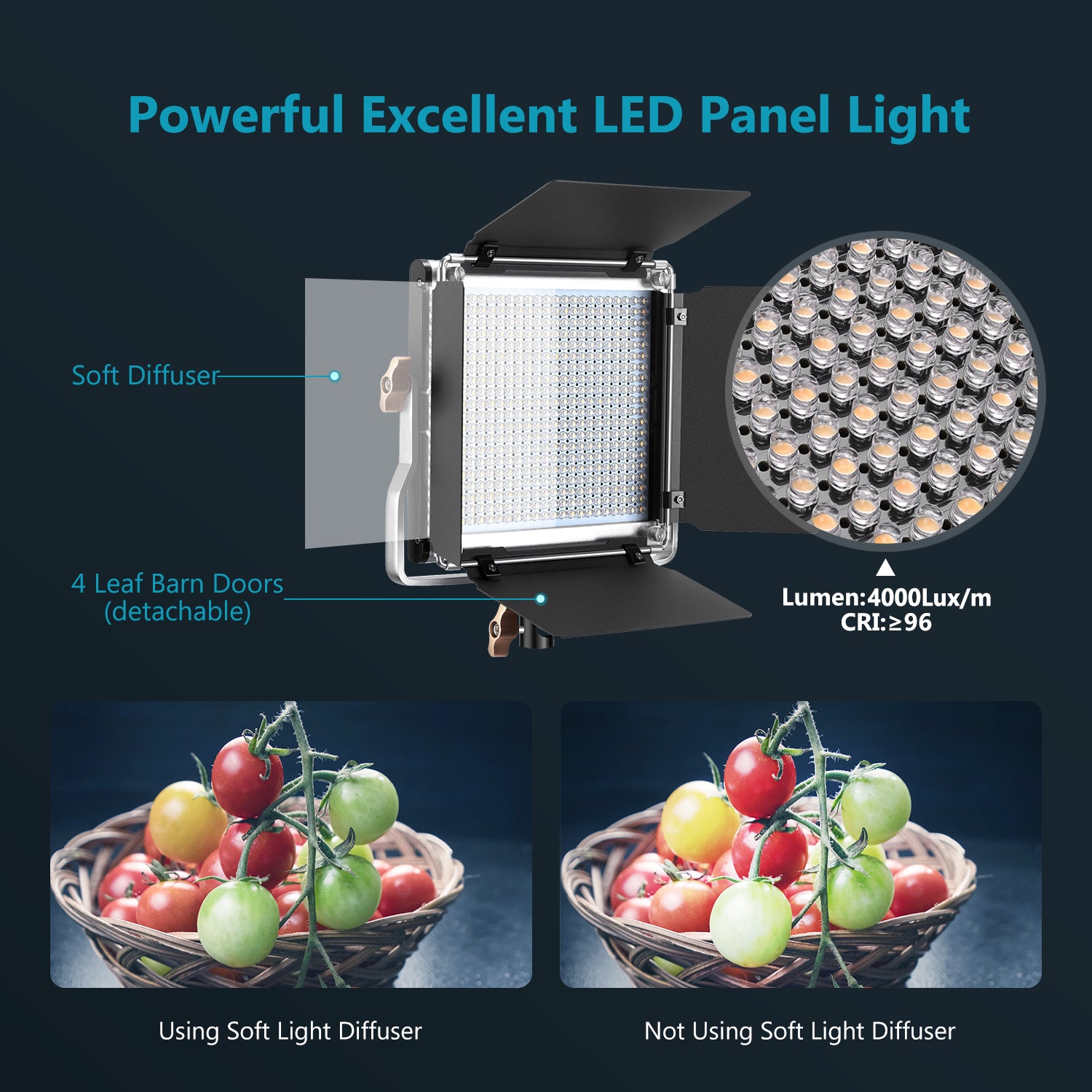 NEEWER NL480-2.4G Bi-Color LED Panel Light