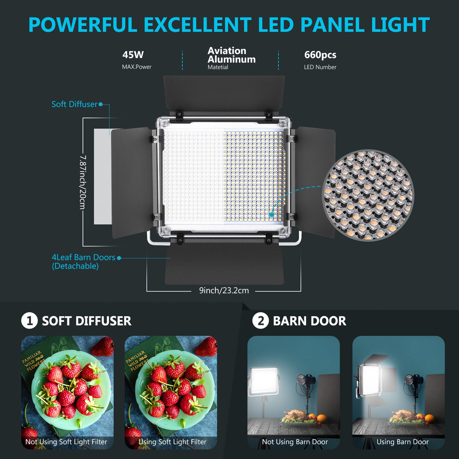 Neewer Professional Metal Bi-Color LED Video Light for Studio, ,  Product Photography, Video Shooting, Durable Metal Frame, Dimmable 660  Beads, with U Bracket and Barndoor, 3200-5600K, CRI 96+