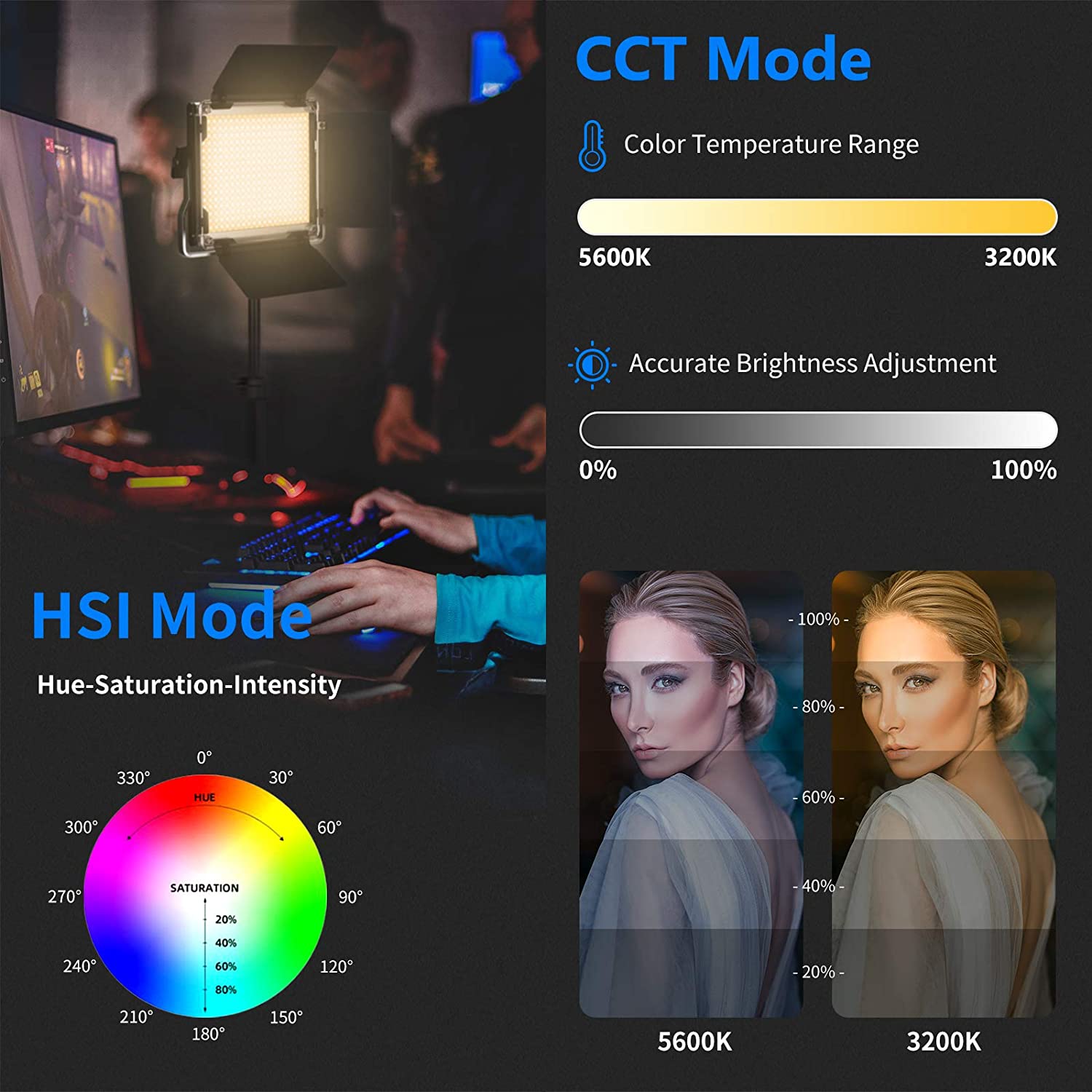 2 Pack NEEWER RGB480 APP Control RGB LED Video Light