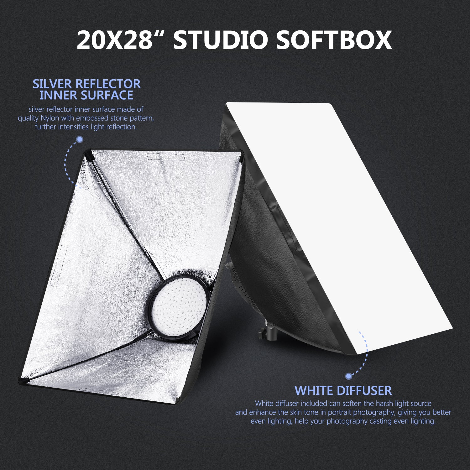 Lot de 3 lampes de studio Kit éclairage studio, avec des softbox