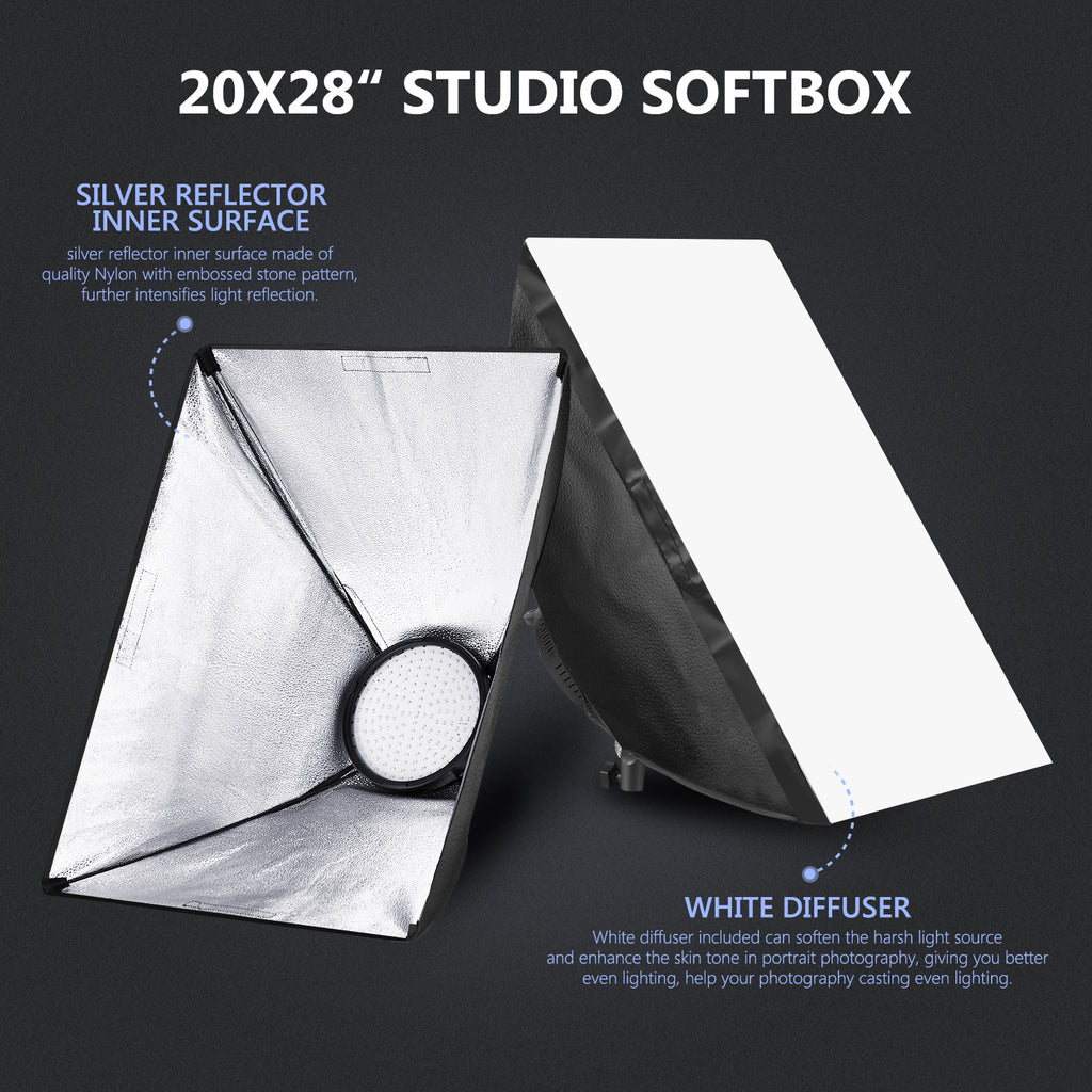 Neewer 3-Pack 2.4G LED Softbox Lighting Kit