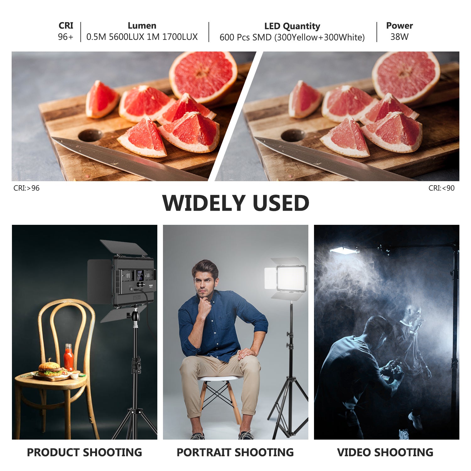 Neewer 2-Pack P600 2.4G LED Light
