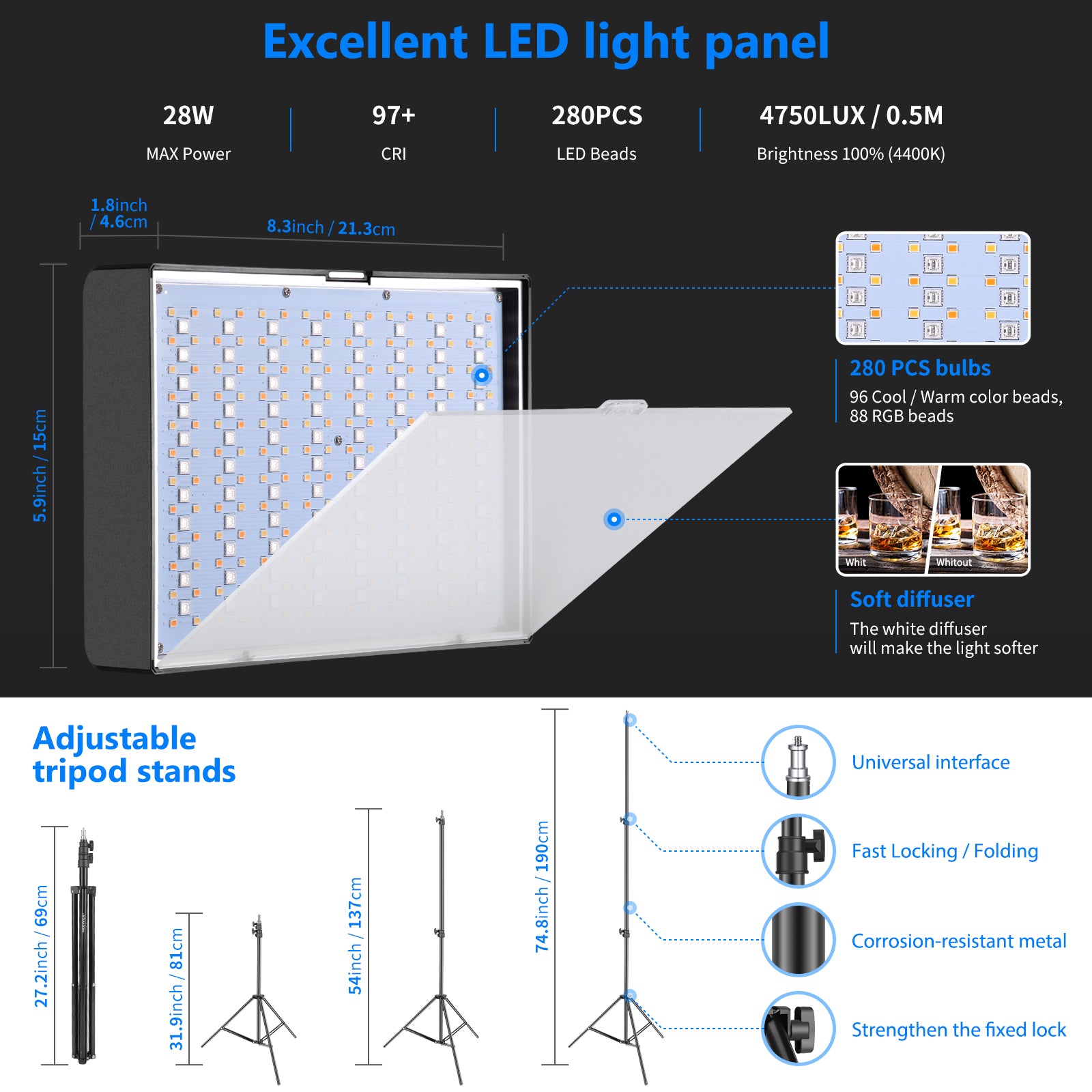 NEEWER 2 Pack P280 RGB Panel Light Kit with APP Control
