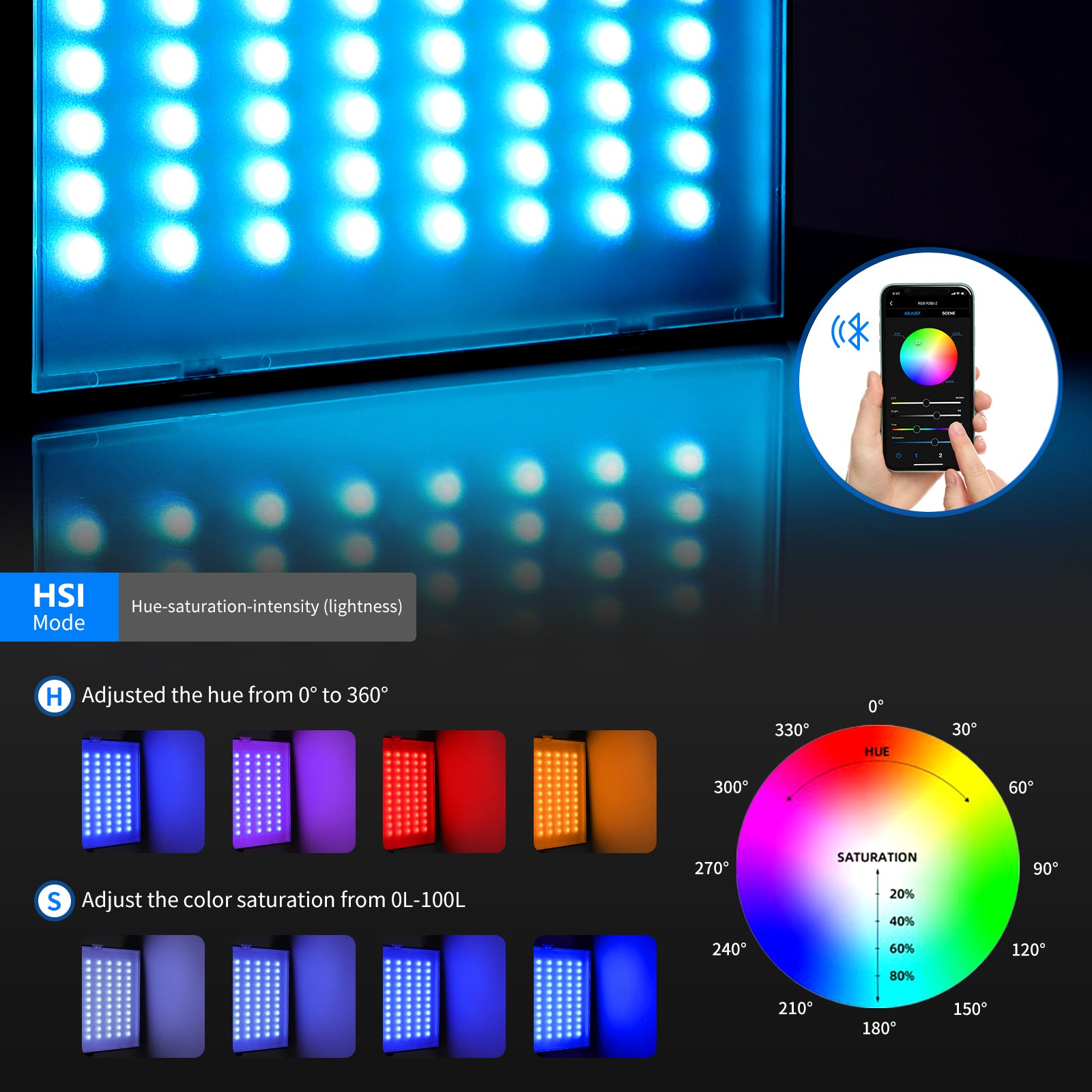 NEEWER 2 Pack P280 RGB Panel Light Kit with APP Control