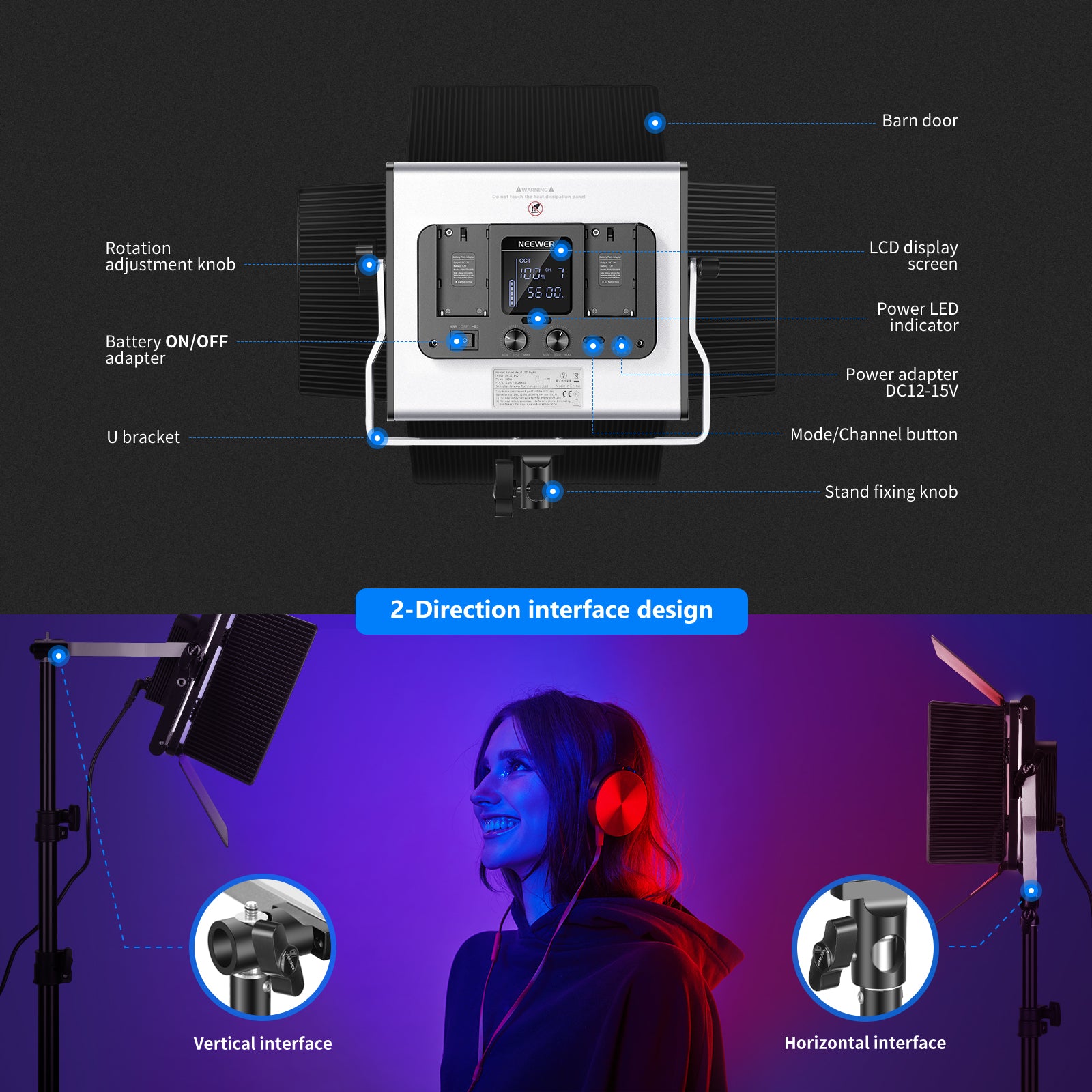 Neewer RGB450 30W LED Video Light with App Control