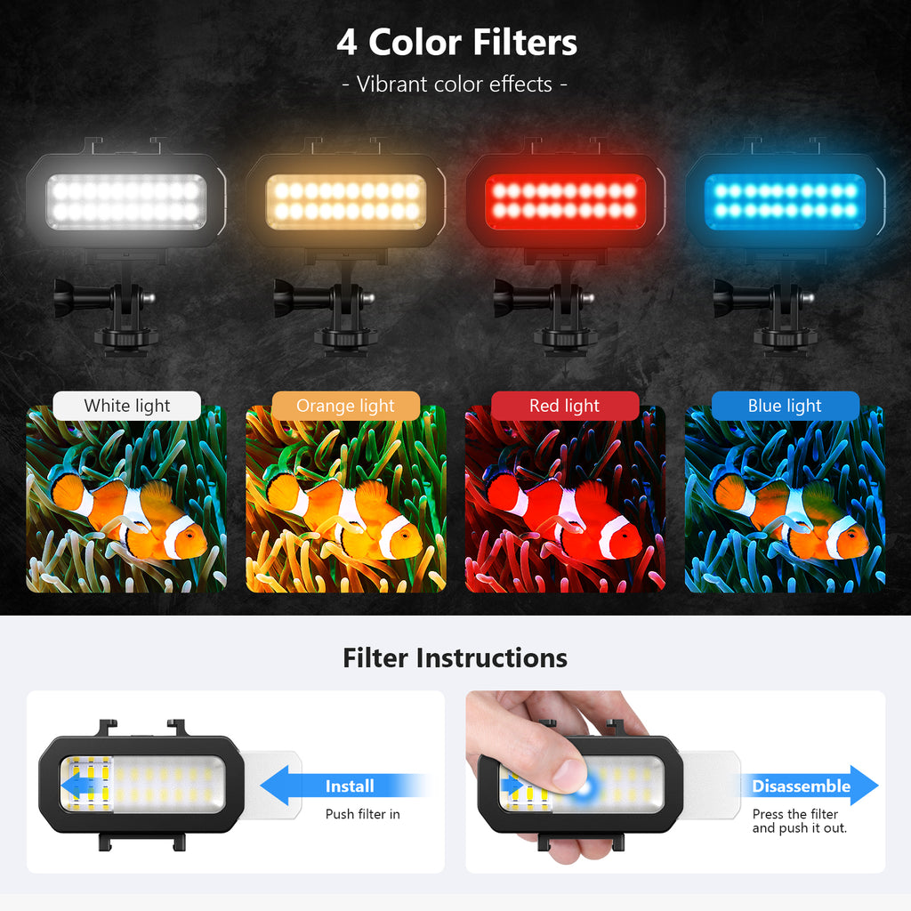 Neewer WP11 Dimmable 6800K CRI98 1000lm Waterproof LED Light with 4 Color Filters
