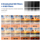 Neewer 24 PCS Square Resin ND Filter Graduated Full Color Filter Kit Compatible with Cokin P Series