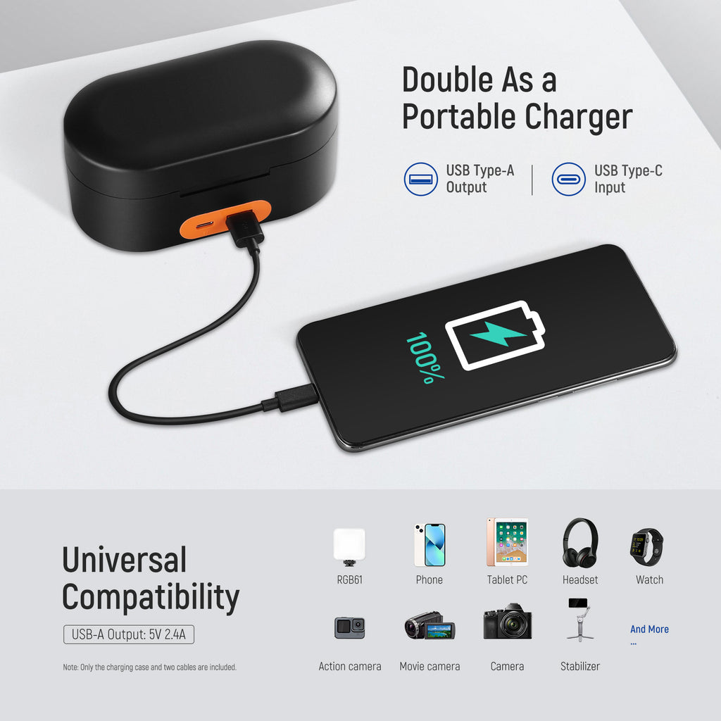 NEEWER 3-Channel PD Fast Wireless Charging Case