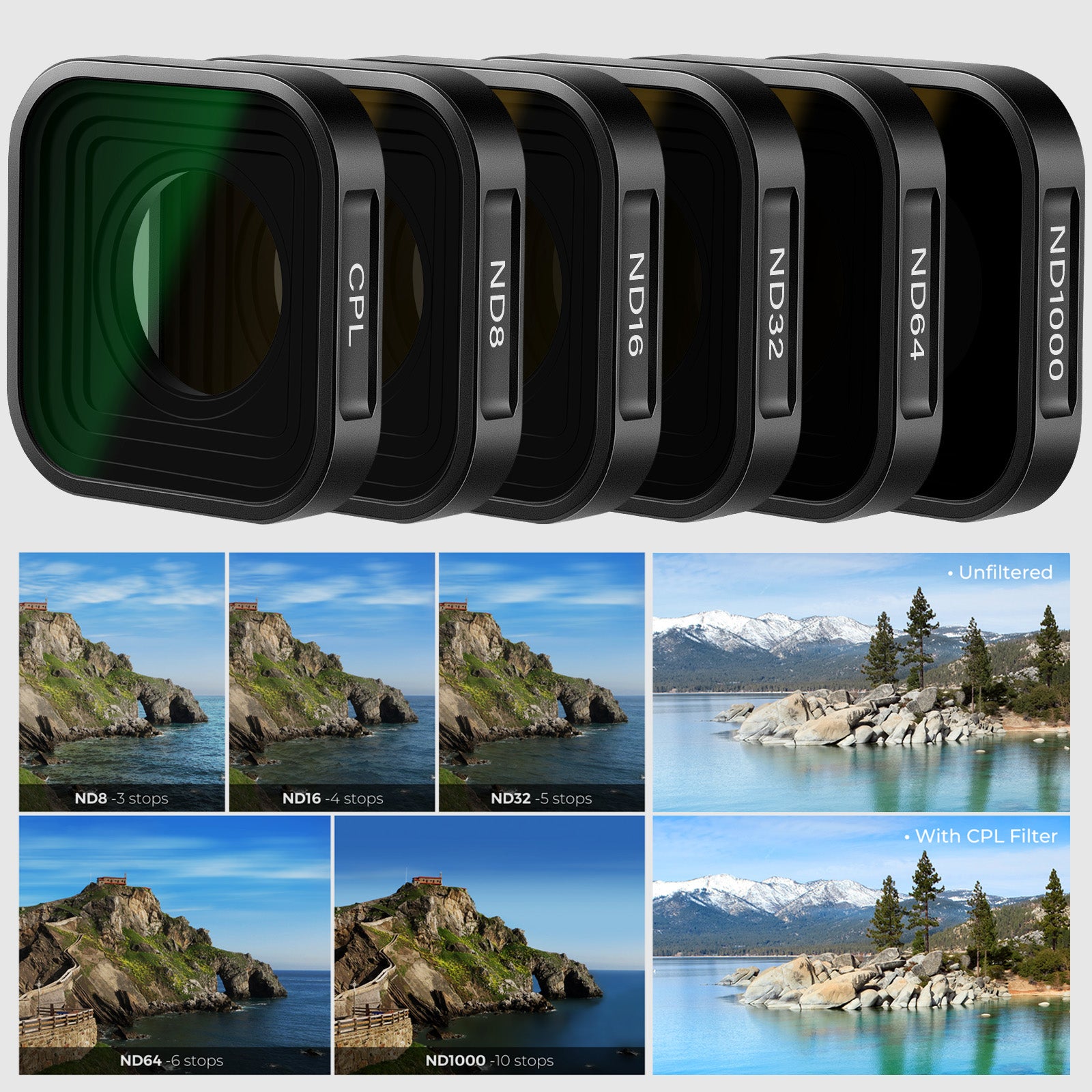 NEEWER 4 Packs ND/CPL Filter Set For GoPro Hero 11/10/9 - NEEWER – NEEWER.EU