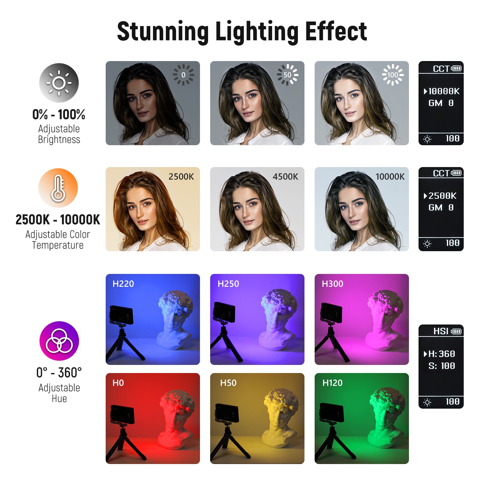 NEEWER SL90 Aluminum Alloy RGB Panel Video Light - NEEWER