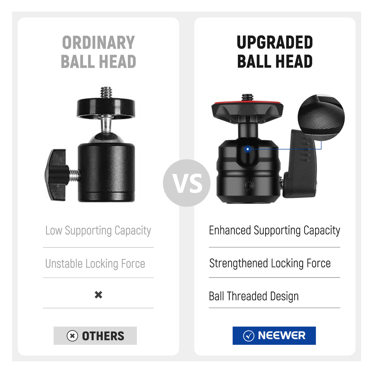 Light Stand Accessories NEEWER