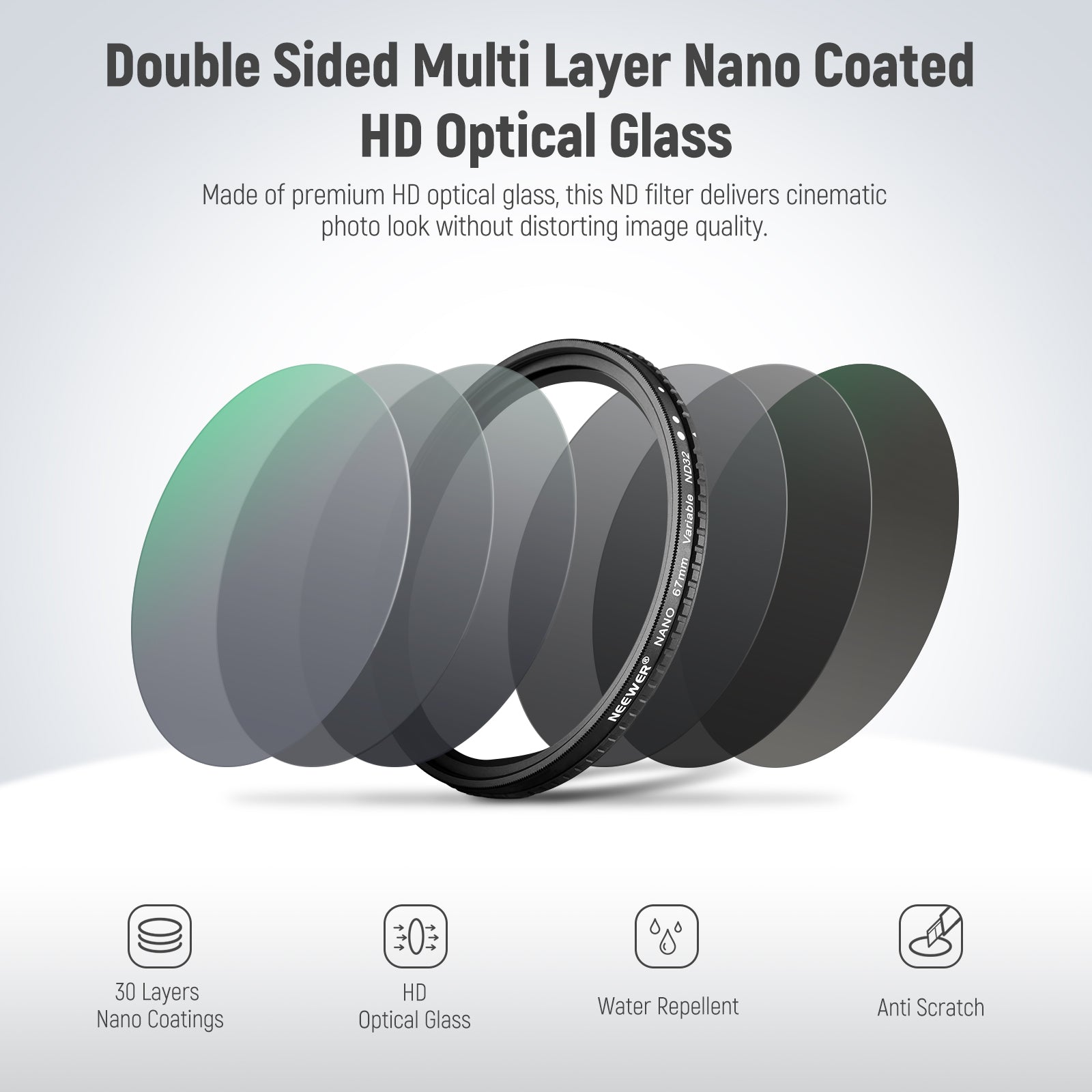 NEEWER Filtro ND variable HD de 2.165 in ND2-ND32 (1-5 paradas) sin  cruz/vidrio óptico/30 capas nano revestido/marco de aleación de aluminio  ultra