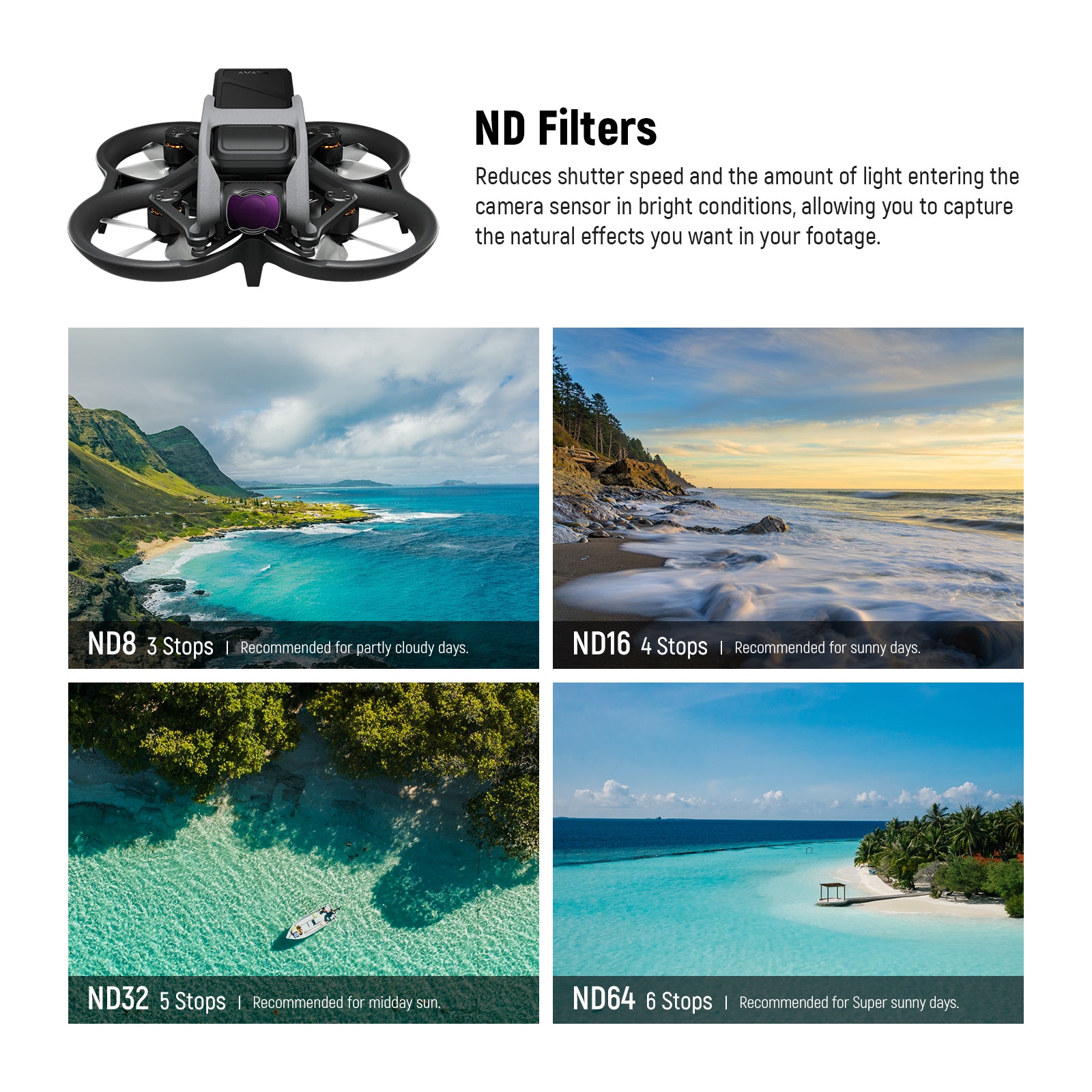 Neewer UV/CPL/ND Filter Set for DJI Mini 4 Pro (8-Pack) 66603671
