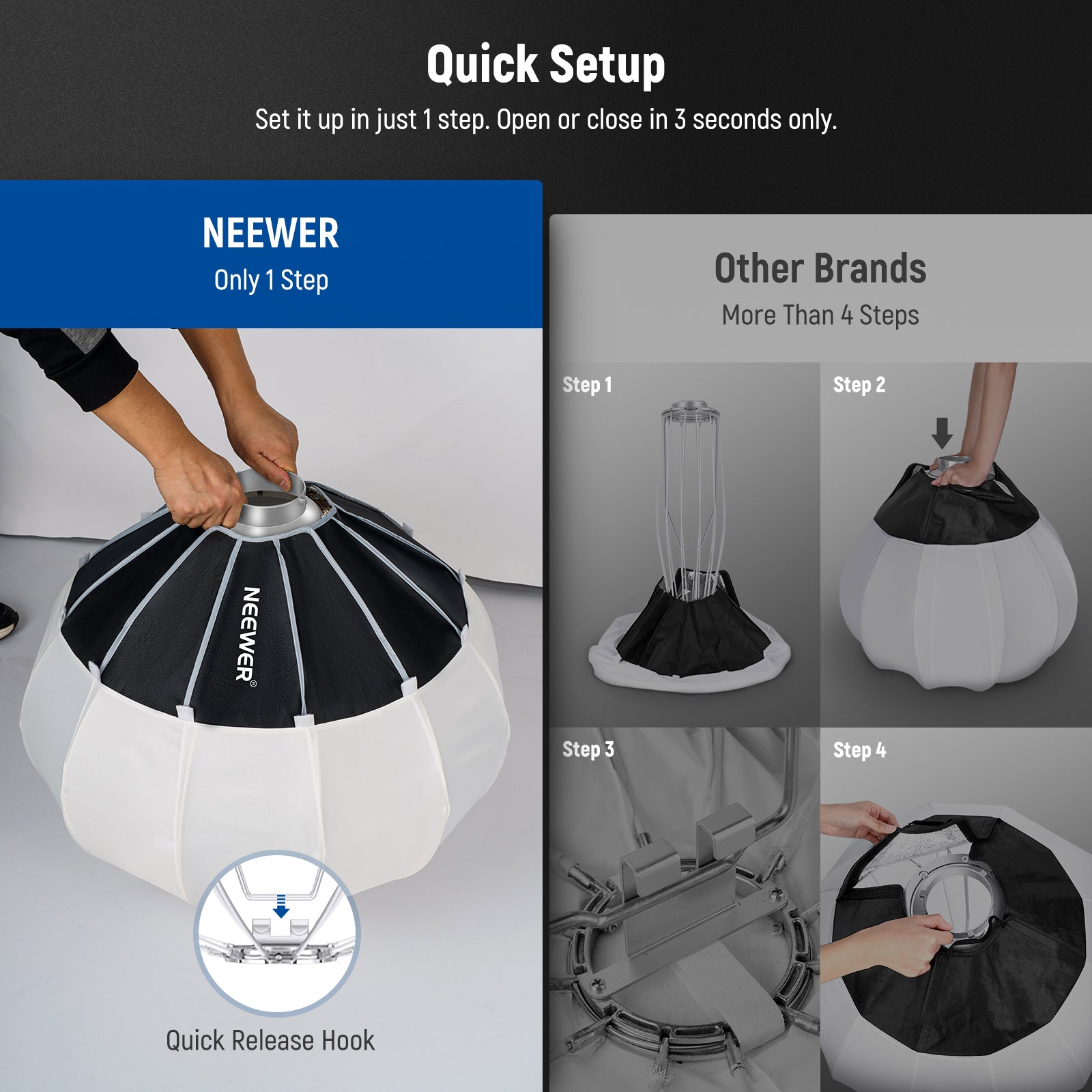 NEEWER NS65L Lantern Softbox One Step Quick Release