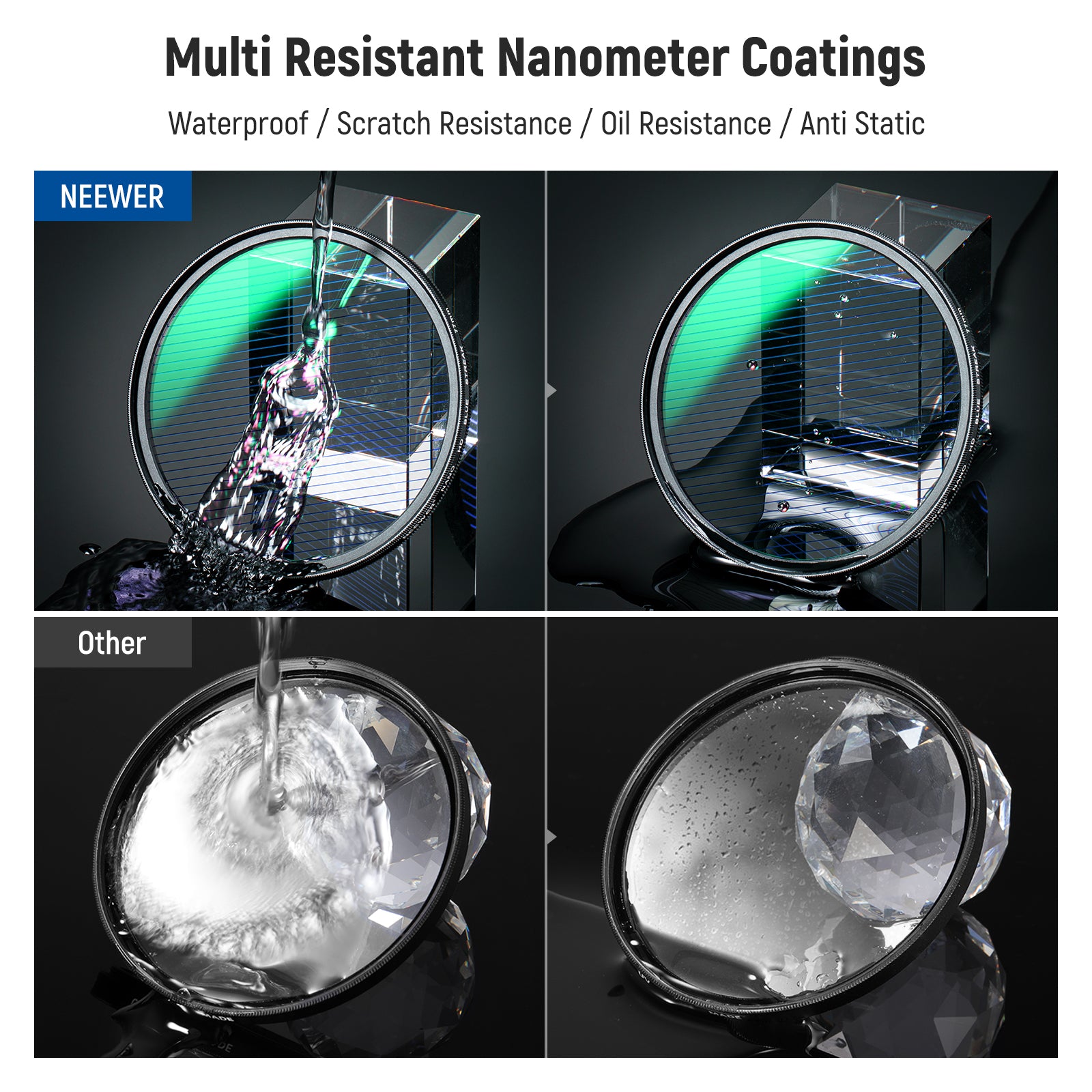 NEEWER HD Blue Streak Lens Filter | Anamorphic Filter