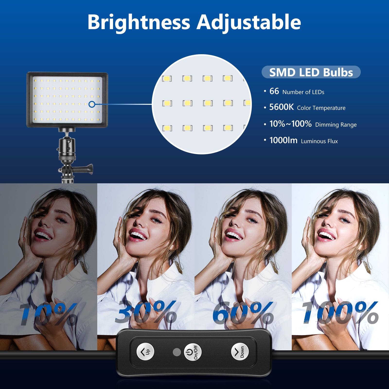 Neewer ZC-10S 2 Pack Dimmable LED Lights For Live Shows