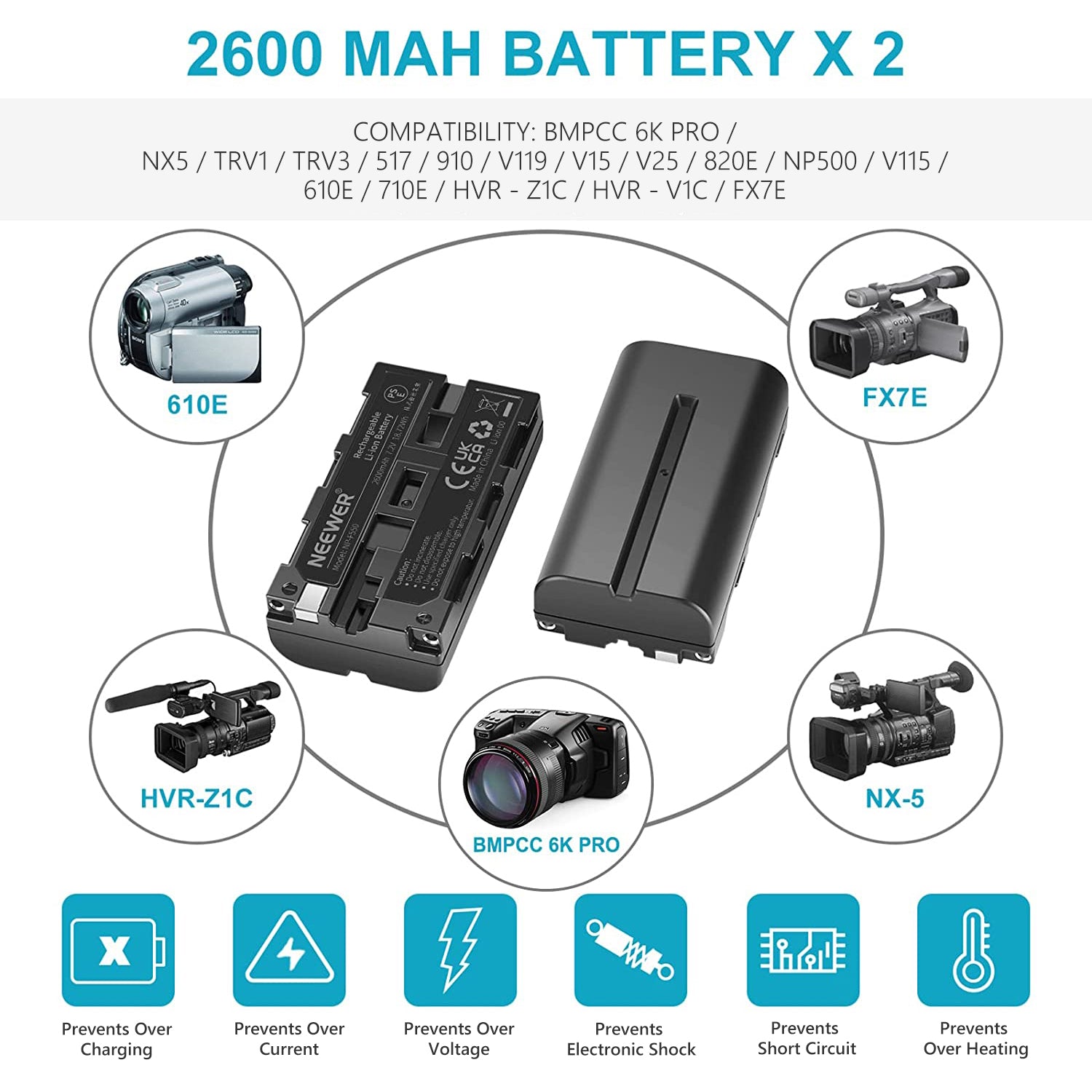 NEEWER NP-F550 Battery Charger Set for Sony - NEEWER