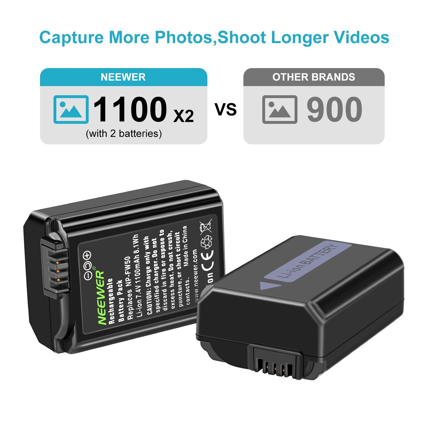 Neewer NP-FW50 Camera Battery Charger Set for Sony - neewer.com