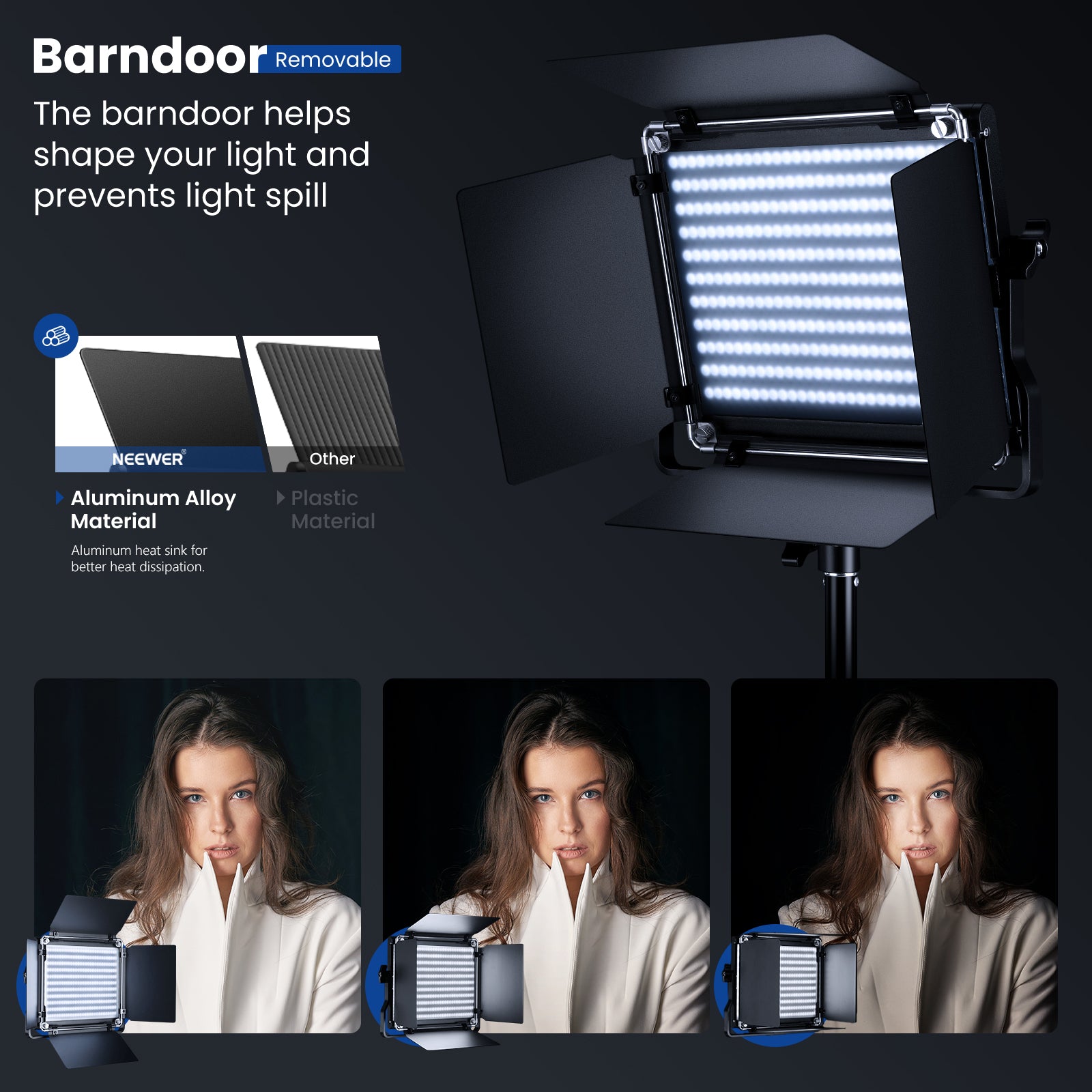 Neewer 2Pack 600 LED Light Video Lighting Kit Bi-color with Barndoor/LCD  Display