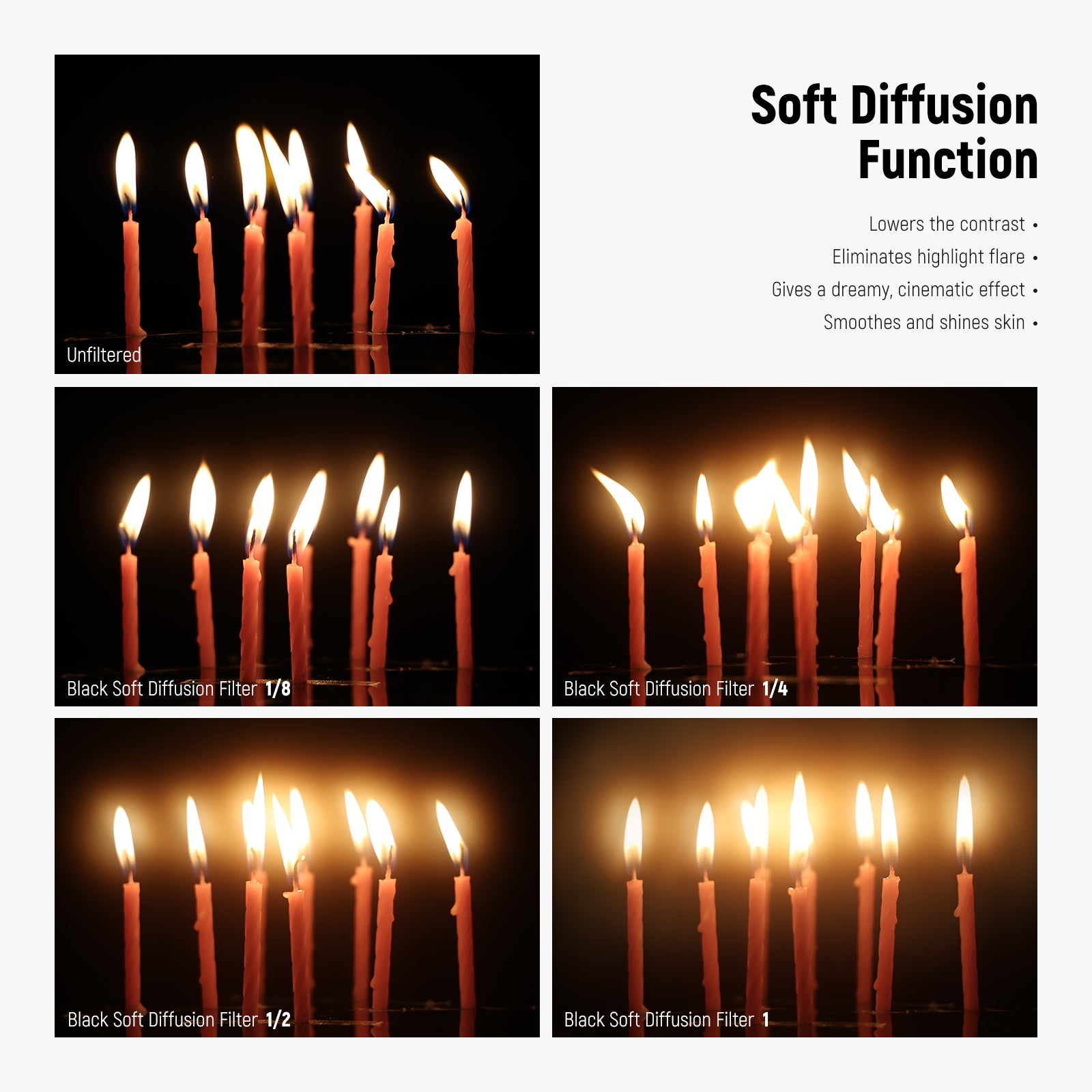 NEEWER Black Diffusion 1/4 Cinematic Effect Filter – neewer.com